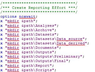 reporting structure